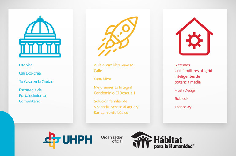 Conoce las 12 Iniciativas Ganadoras del Concurso UHPH 2021 — HPH.org